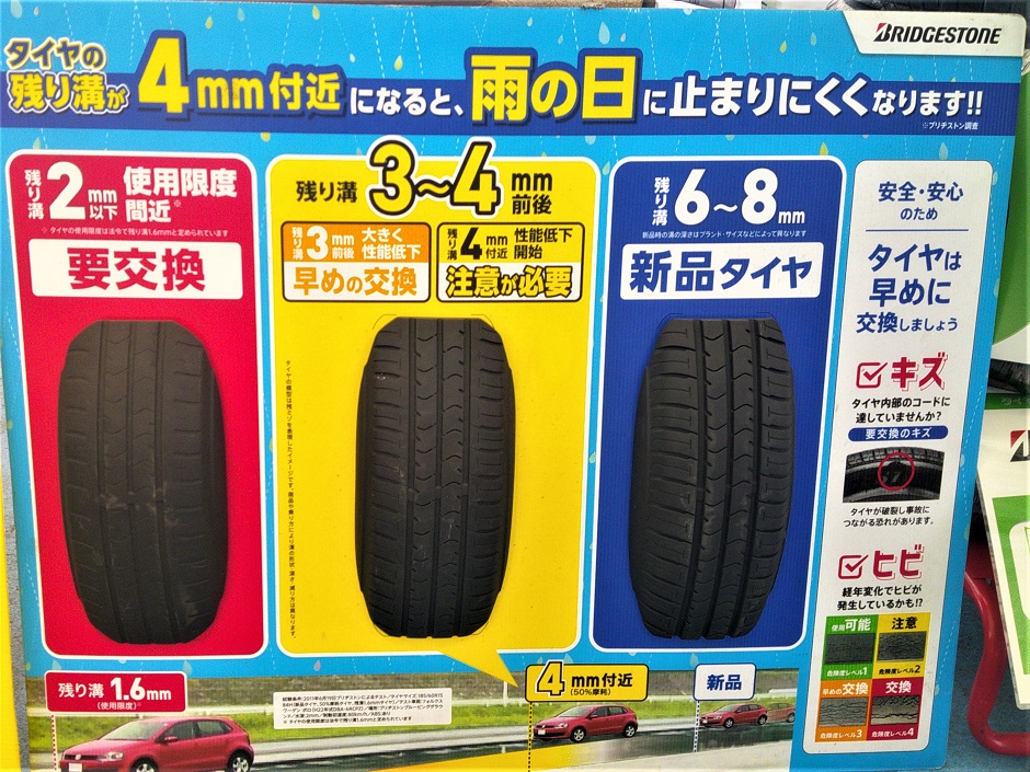 あ